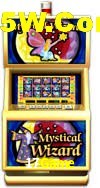Statistics 17Game